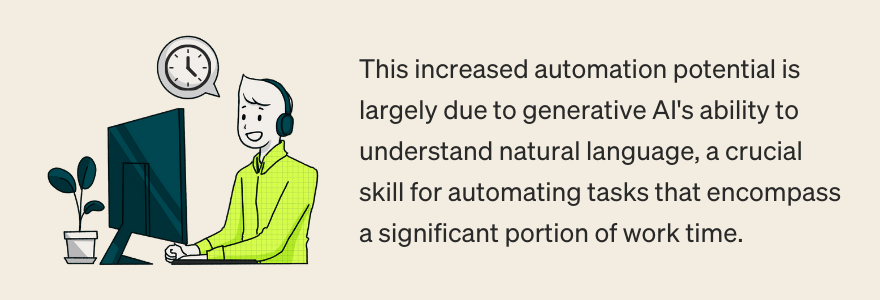 , Generative AI: A Productivity Powerhouse with Transformative Potential